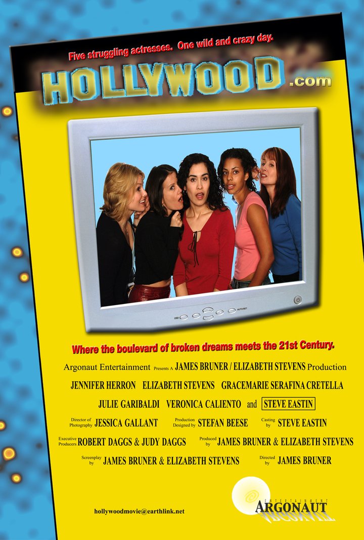 Hollywood Dot Com (2007) Poster