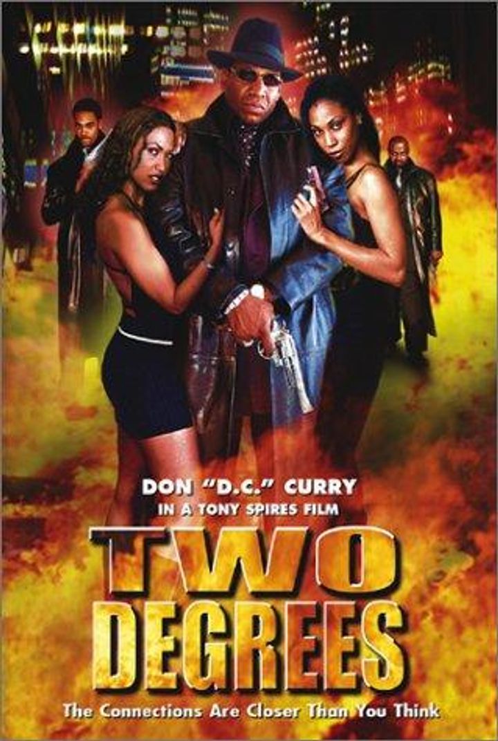 Two Degrees (2001) Poster