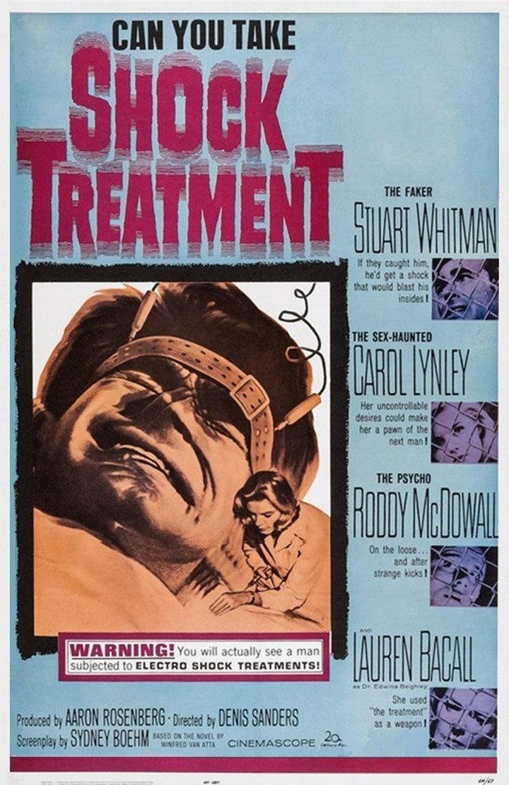 Shock Treatment (1964) Poster