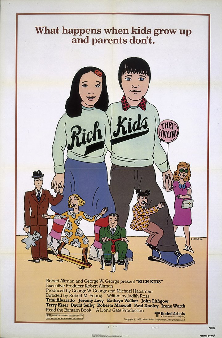 Rich Kids (1979) Poster