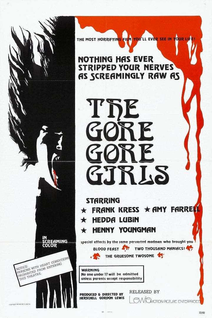 The Gore Gore Girls (1972) Poster