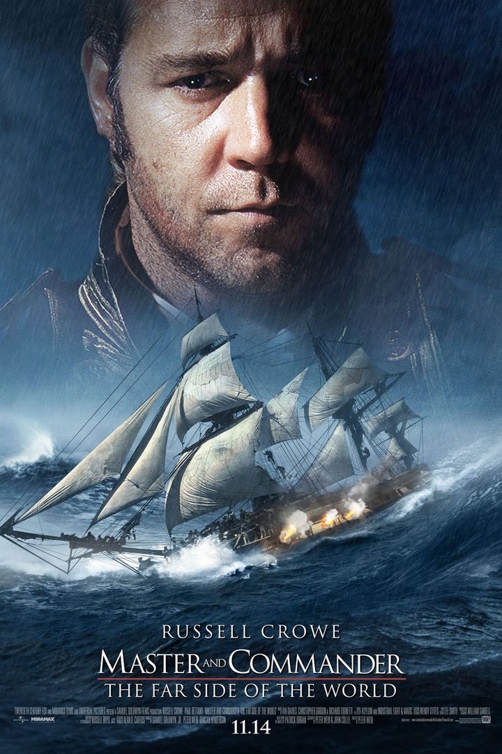 Master And Commander: The Far Side Of The World (2003) Poster