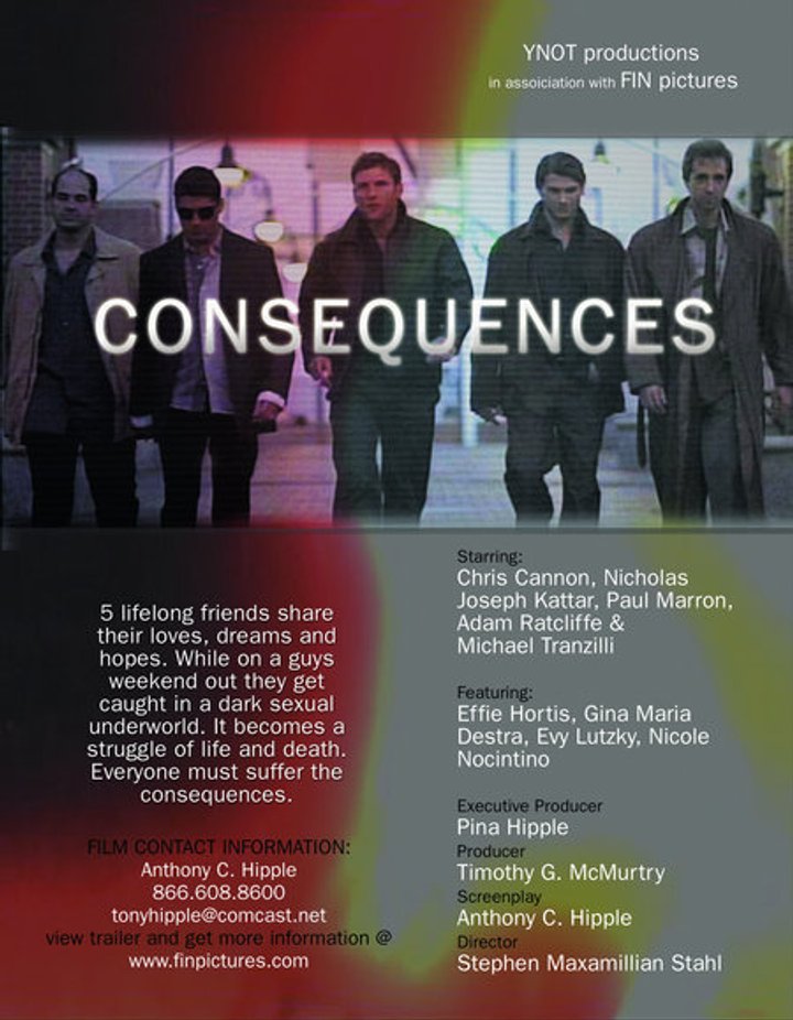 Consequences (2006) Poster