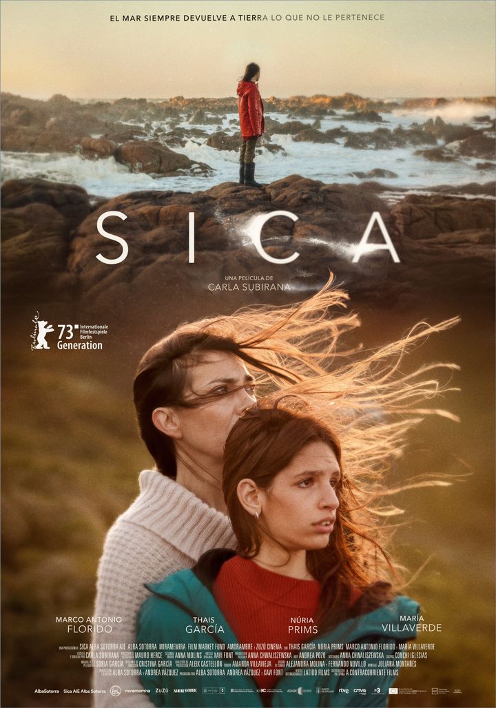 Sica (2023) Poster