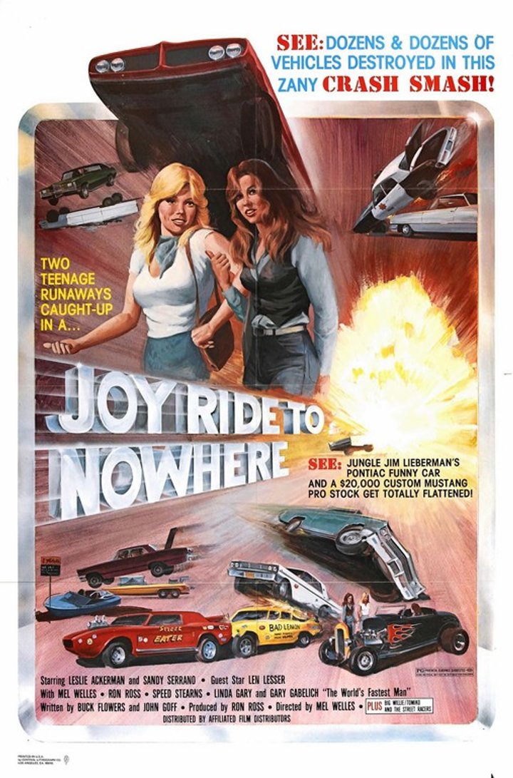 Joyride To Nowhere (1977) Poster