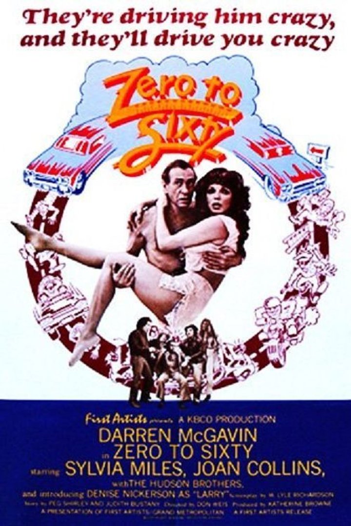 Zero To Sixty (1978) Poster