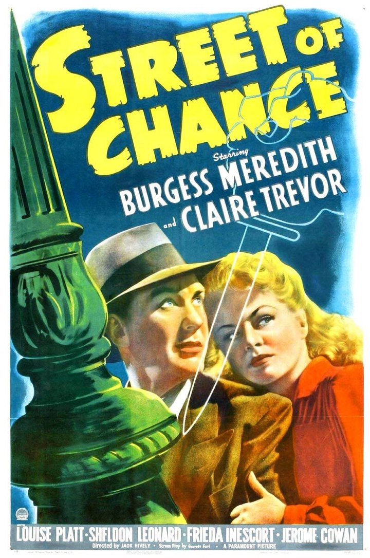 Street Of Chance (1942) Poster