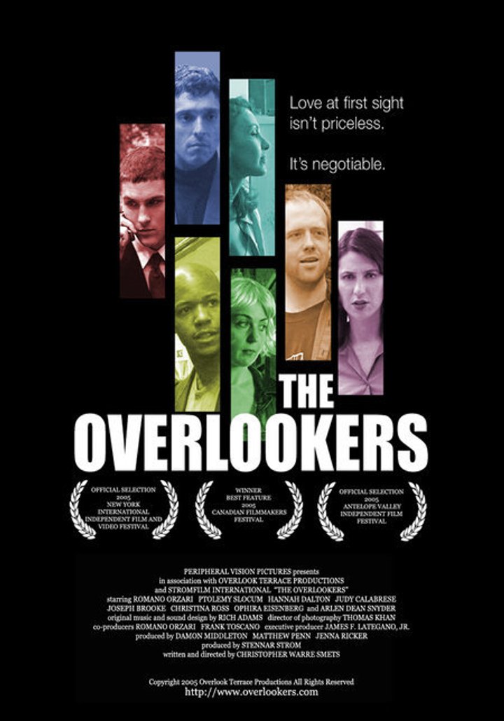 The Overlookers (2004) Poster