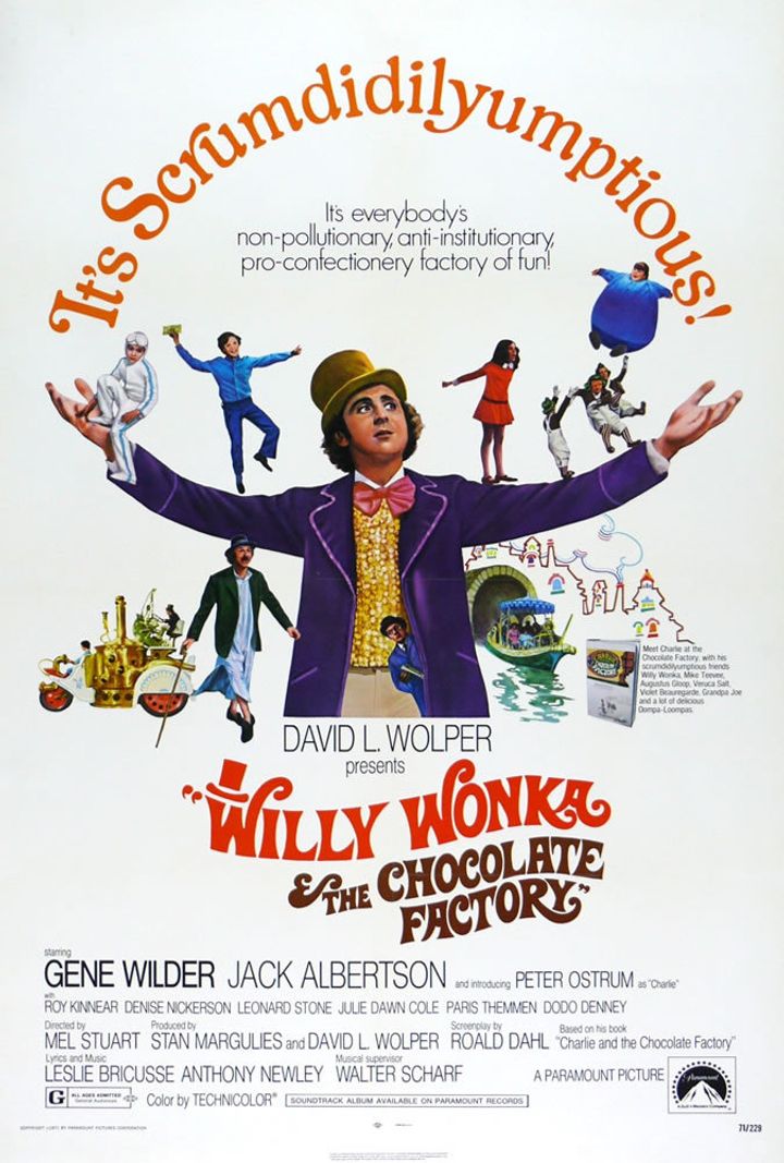 Willy Wonka & The Chocolate Factory (1971) Poster