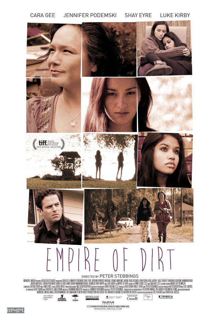 Empire Of Dirt (2013) Poster