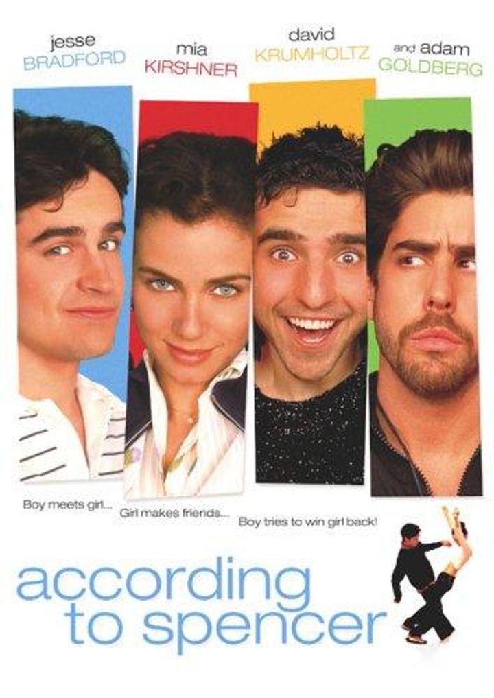 According To Spencer (2001) Poster