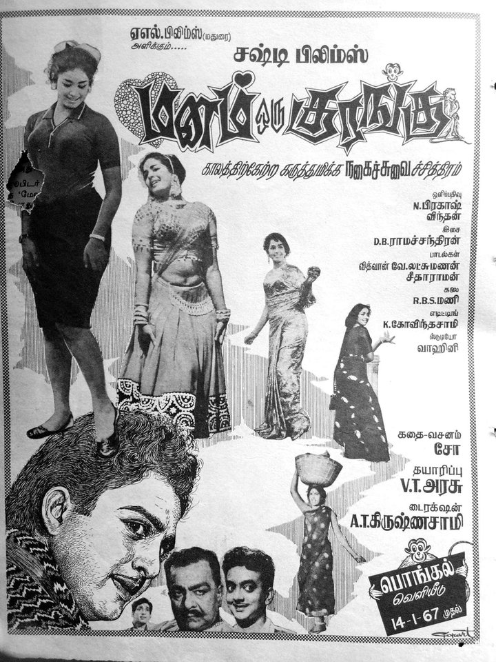 Manam Oru Korangu (1967) Poster