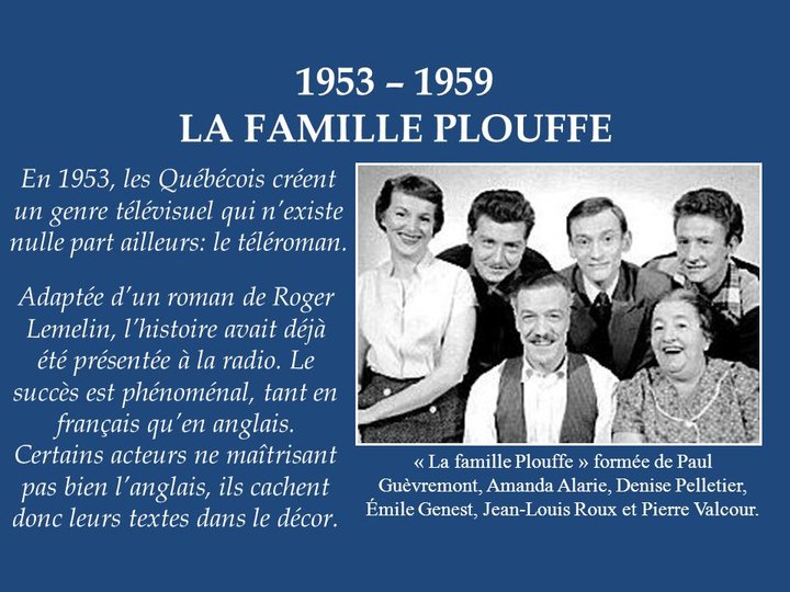 La Famille Plouffe (1953) Poster