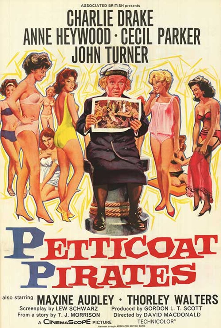 Petticoat Pirates (1961) Poster