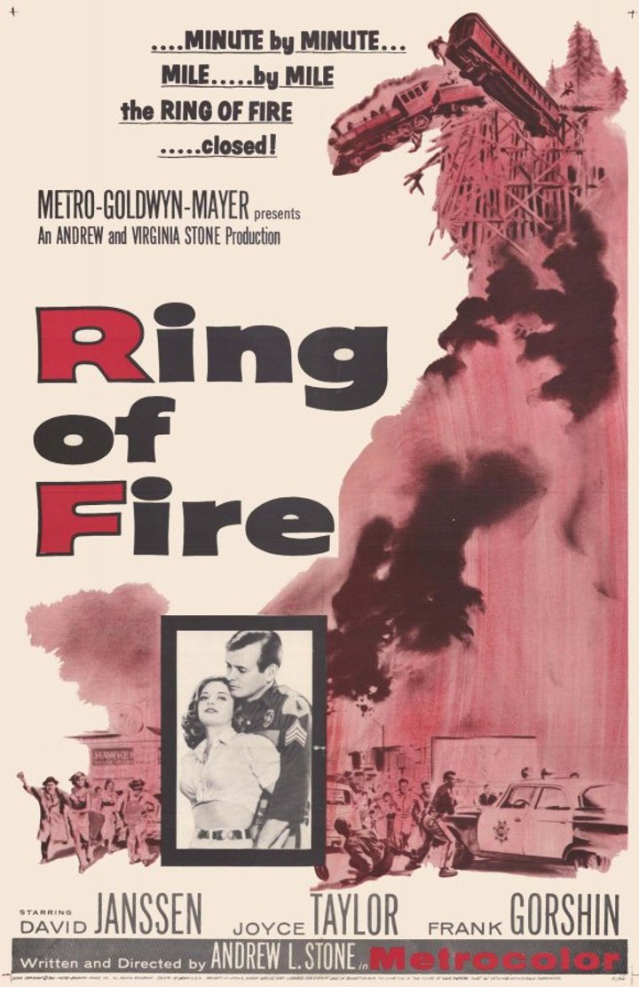 Ring Of Fire (1961) Poster