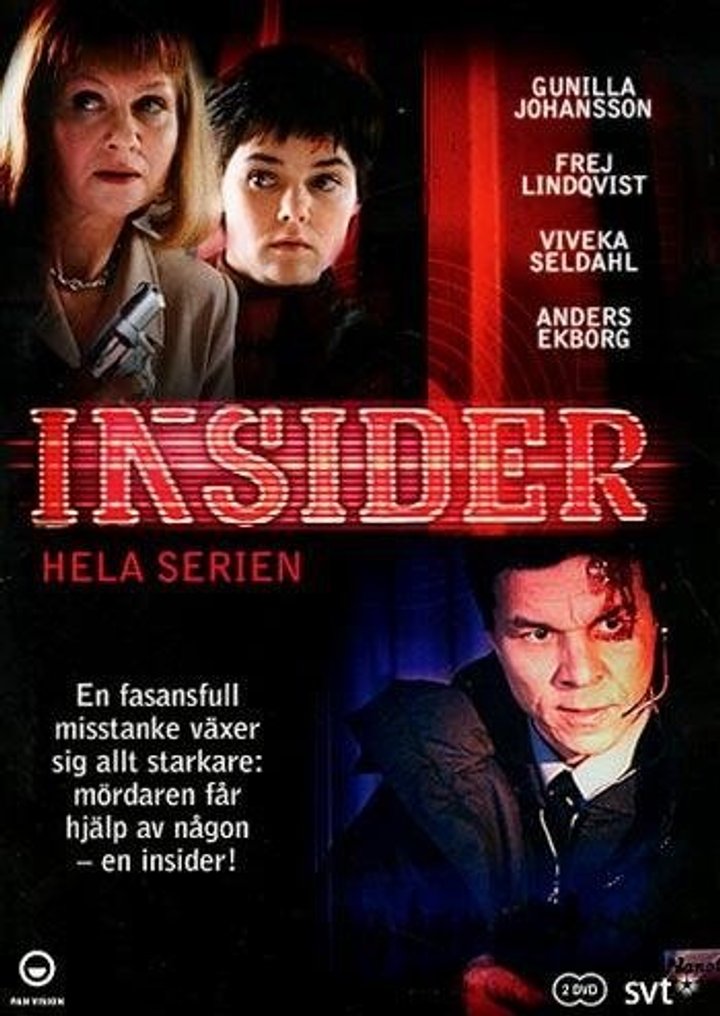 Insider (1999) Poster