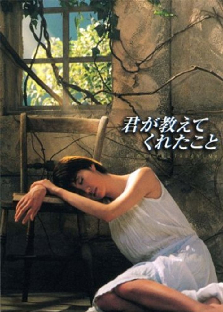 Kimi Ga Oshiete Kureta Koto (2000) Poster