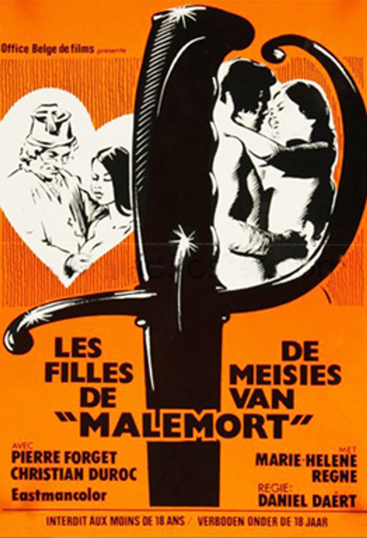 Les Filles De Malemort (1974) Poster