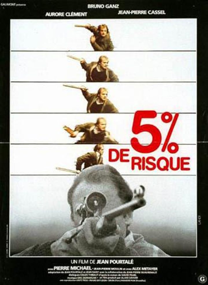 5% De Risque (1980) Poster