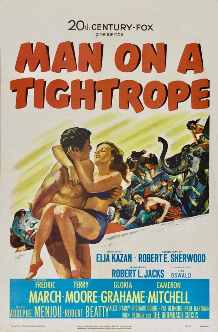 Man On A Tightrope (1953) Poster