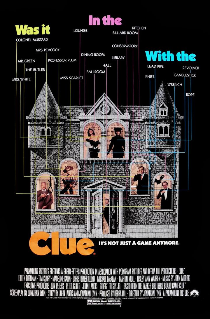 Clue (1985) Poster