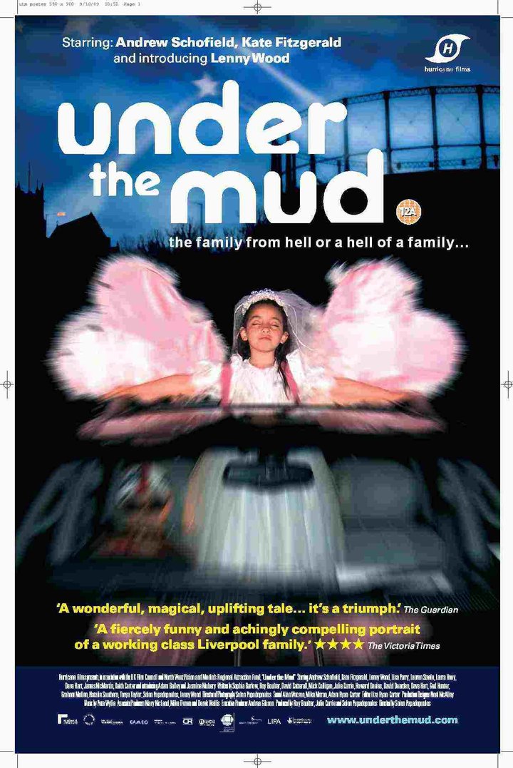 Under The Mud (2006) Poster