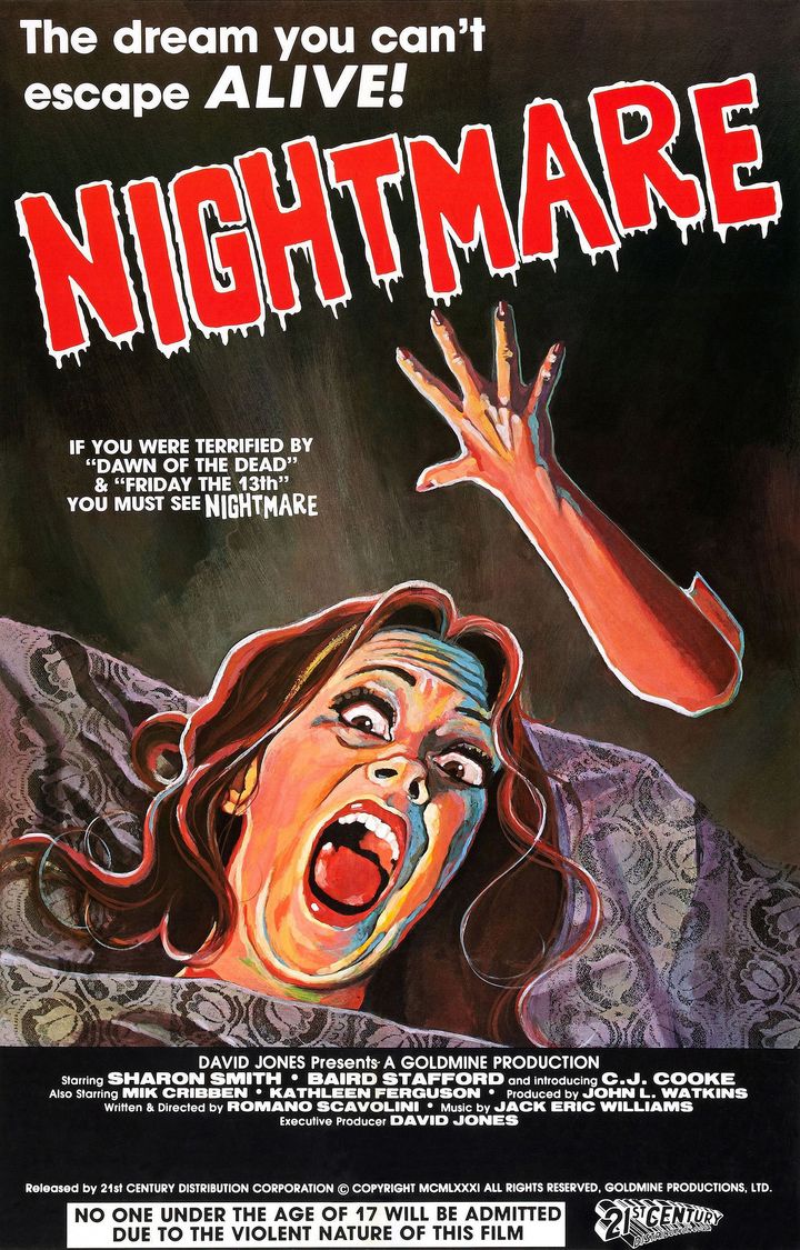 Nightmare (1981) Poster