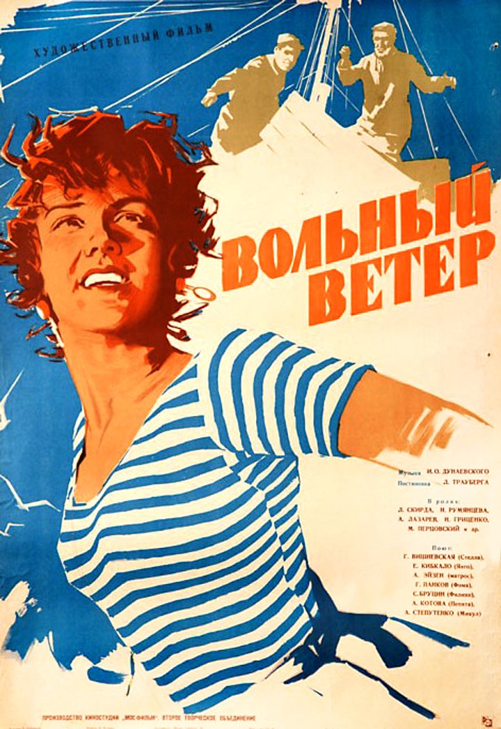 Volnyy Veter (1961) Poster