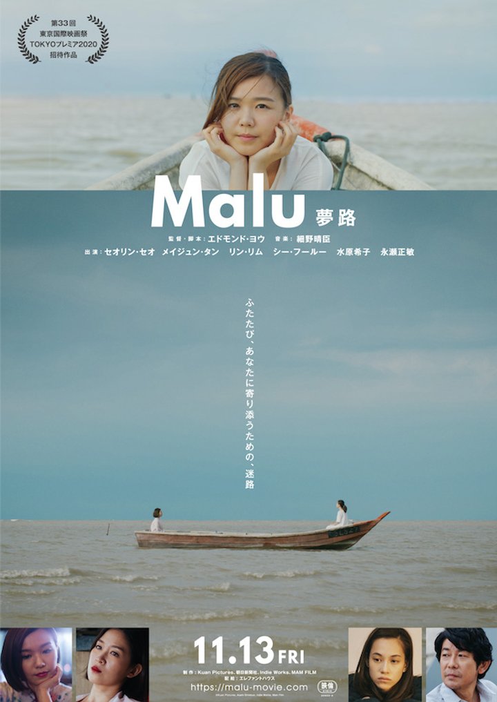 Malu (2020) Poster