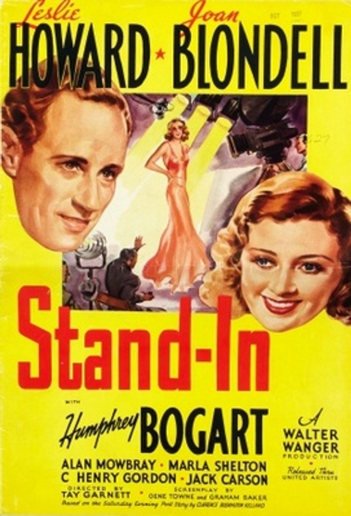 Stand-in (1937) Poster