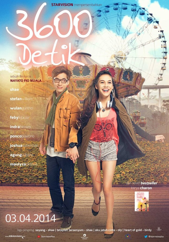 3600 Detik (2014) Poster