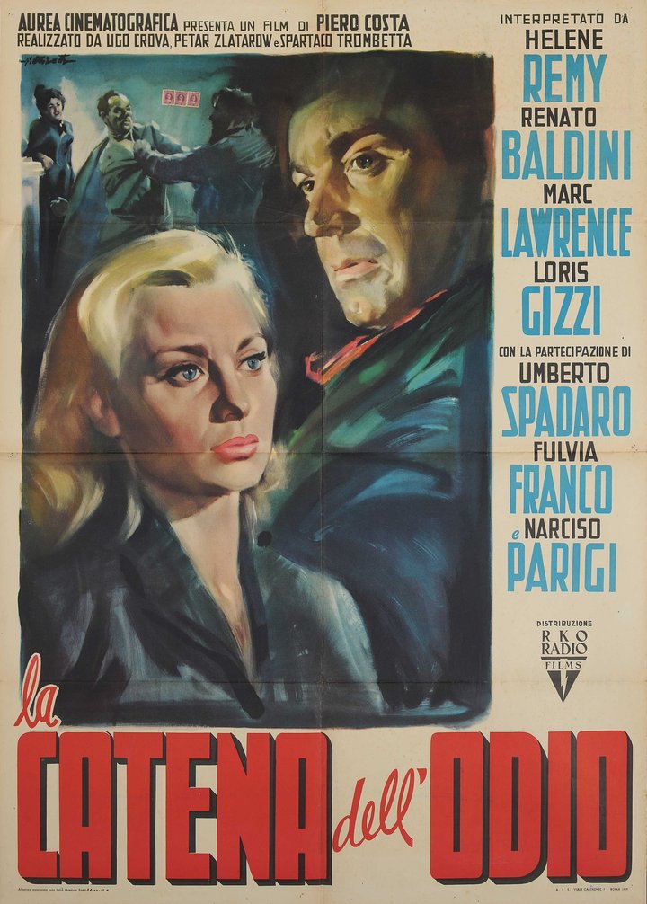 La Catena Dell'odio (1955) Poster