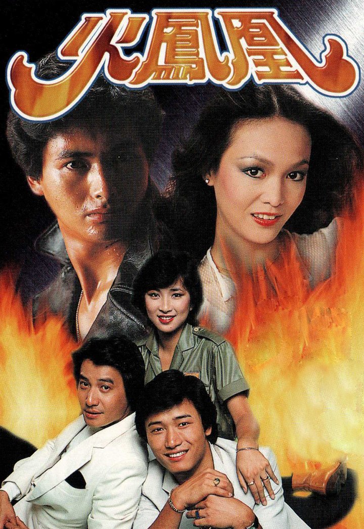 Fo Fung Wong (1982) Poster