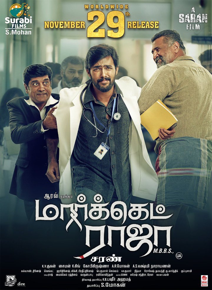 Market Raja Mbbs (2019) Poster