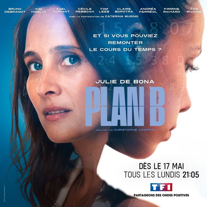 Plan B (2021) Poster