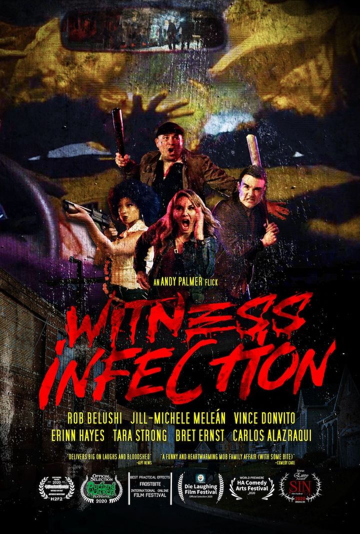 Witness Infection (2020) Poster