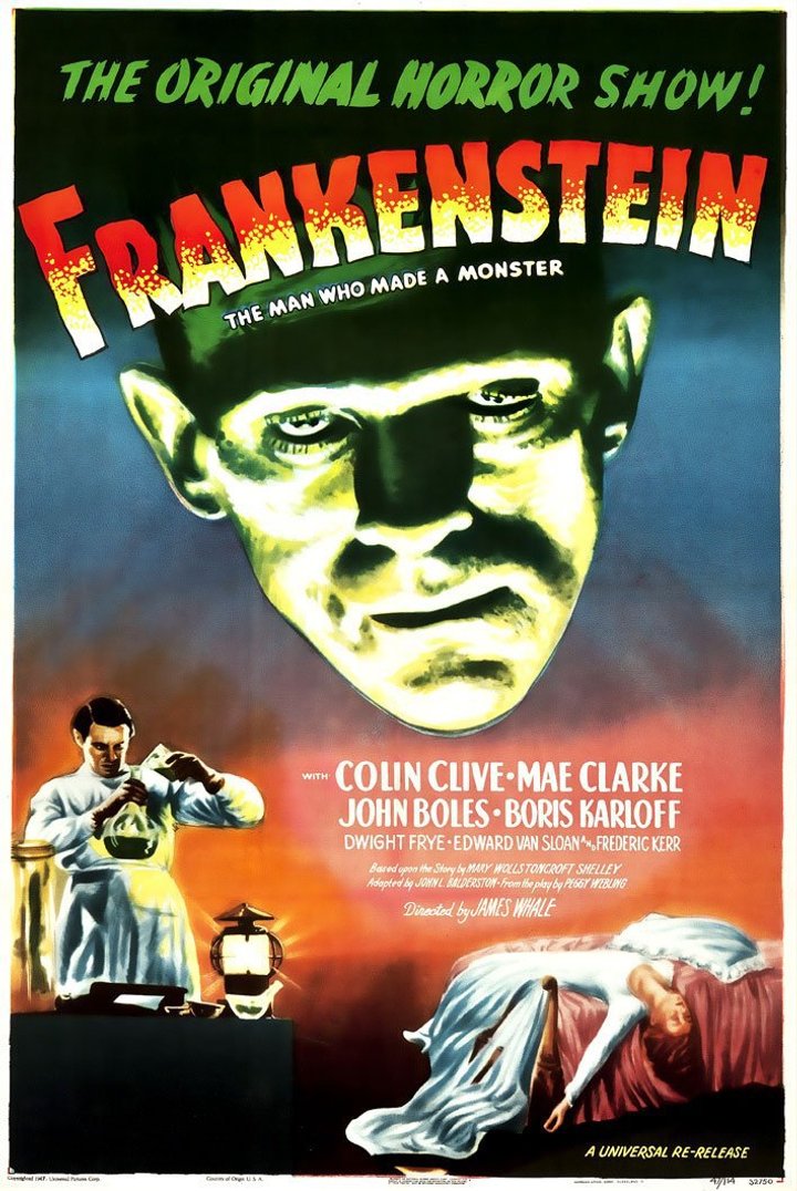 Frankenstein (1931) Poster