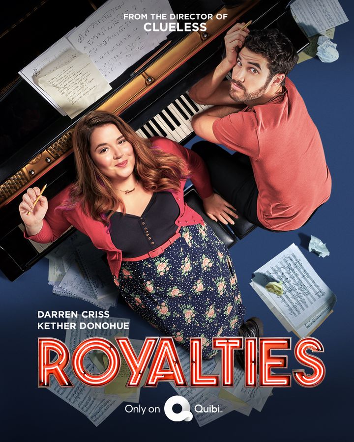 Royalties (2020) Poster