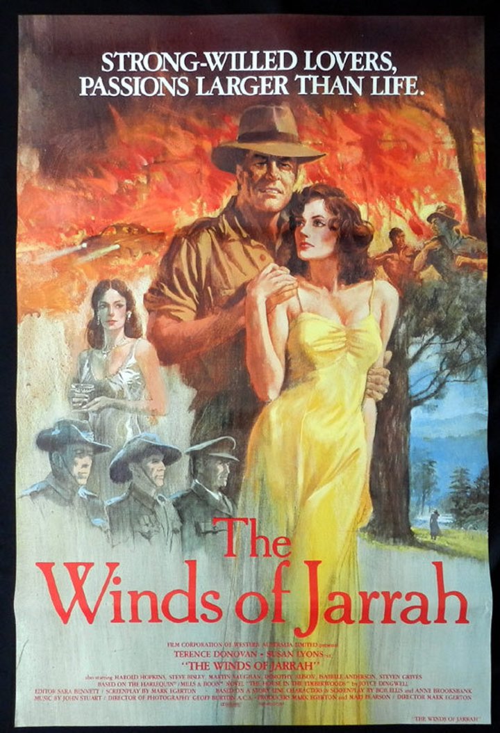 The Winds Of Jarrah (1983) Poster