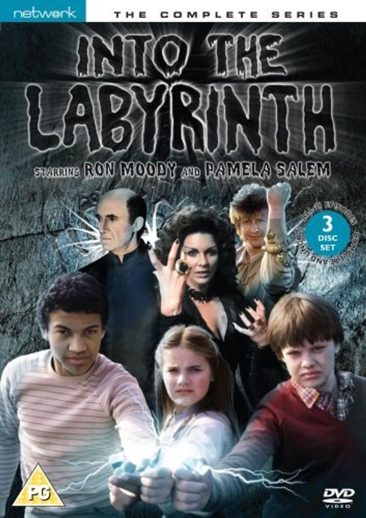 Into The Labyrinth (1981) Poster