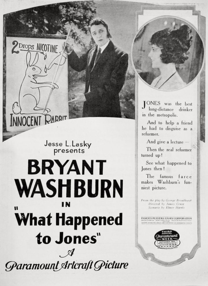 What Happened To Jones (1920) Poster