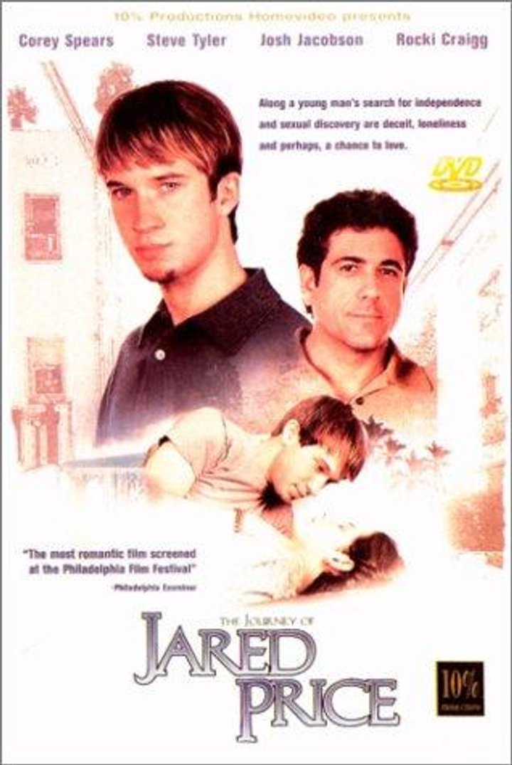 The Journey Of Jared Price (2000) Poster