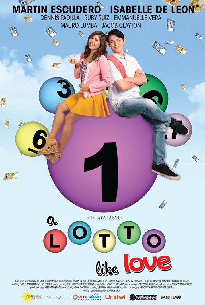 A Lotto Like Love (2016) Poster