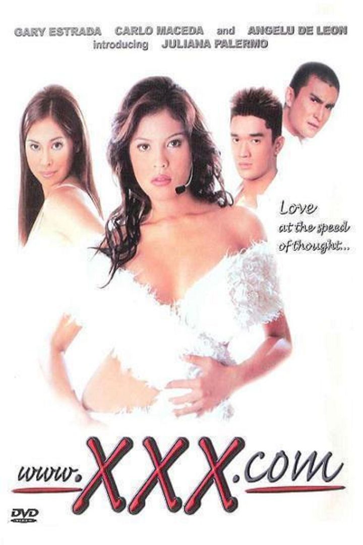 Www.xxx.com (2003) Poster