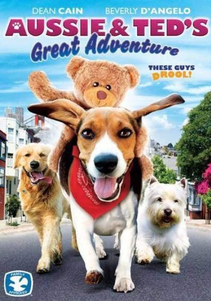 Aussie And Ted's Great Adventure (2009) Poster