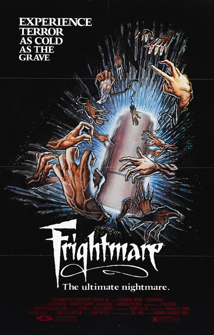 Frightmare (1983) Poster