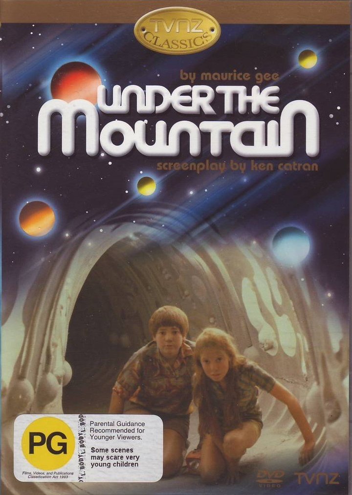 Under The Mountain (1981) Poster