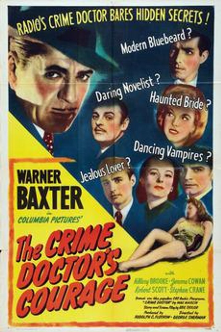 The Crime Doctor's Courage (1945) Poster