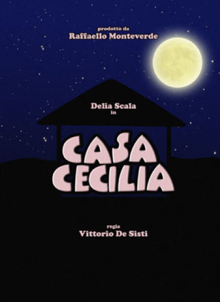 Casa Cecilia (1982) Poster