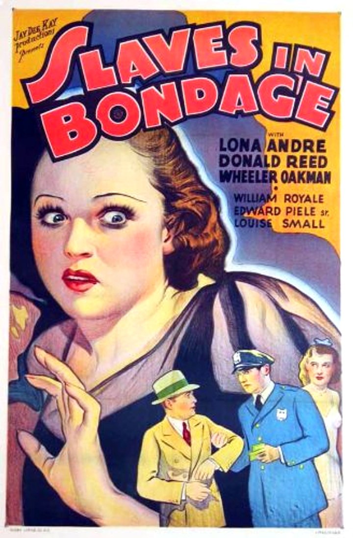 Slaves In Bondage (1937) Poster